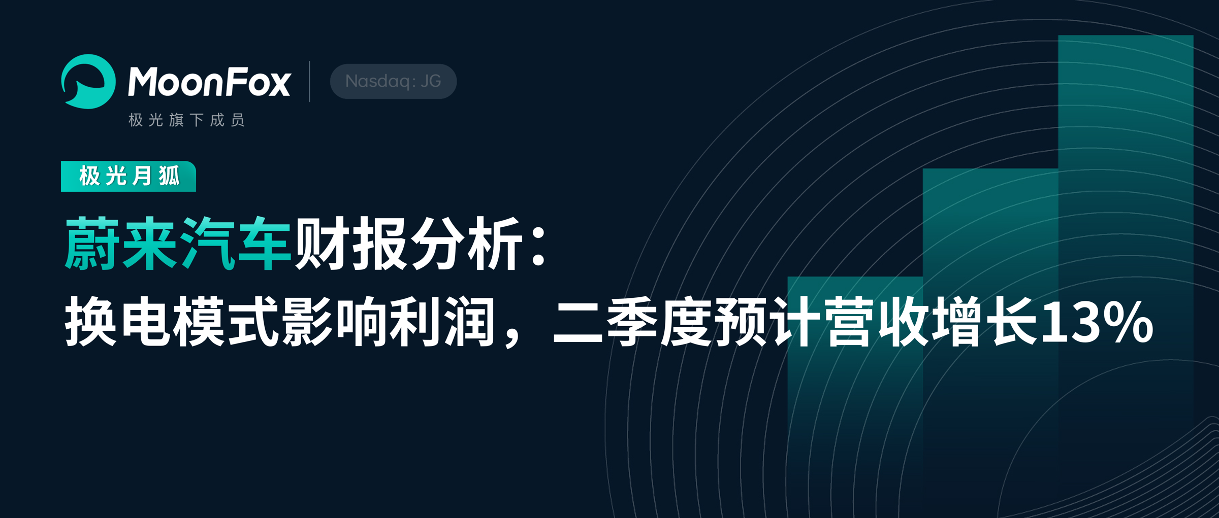 报告图片