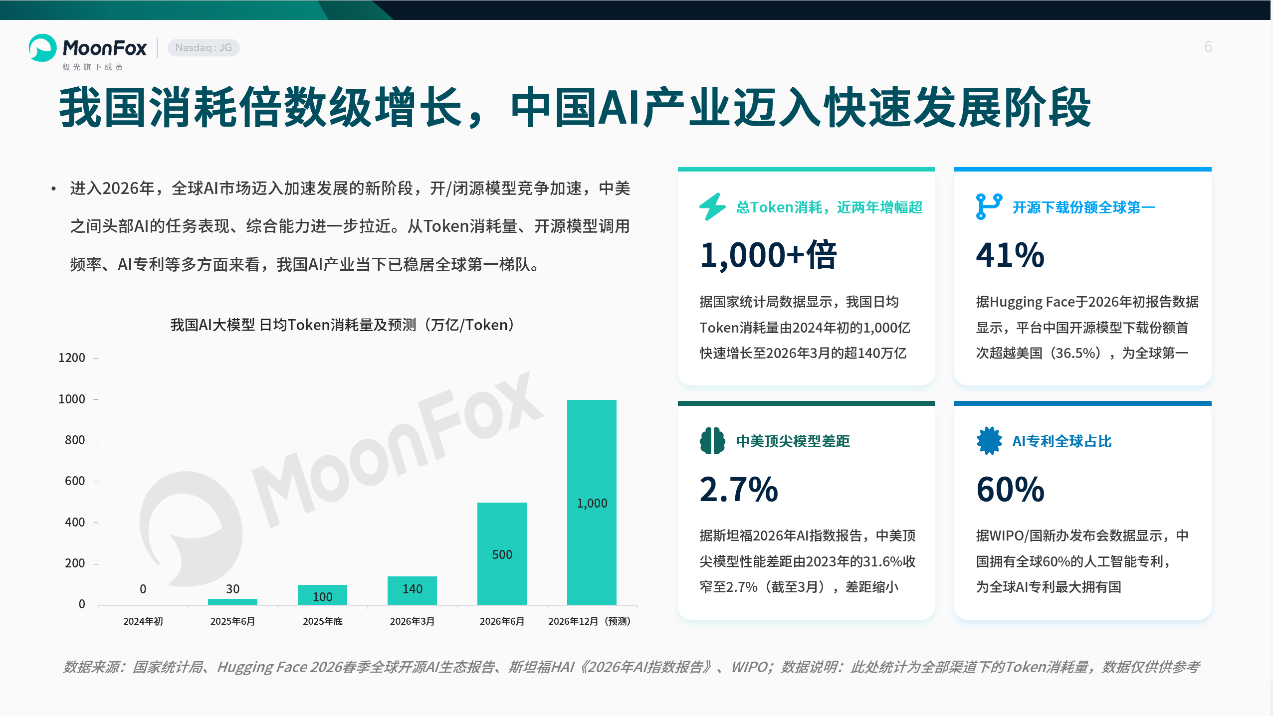 图6.png