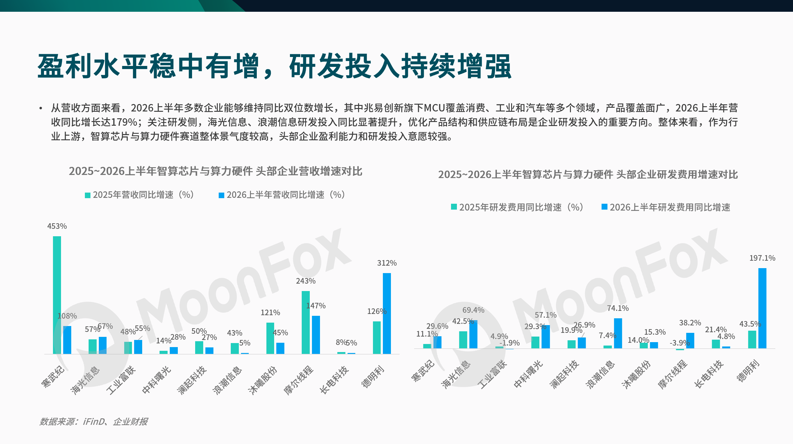 图15.png