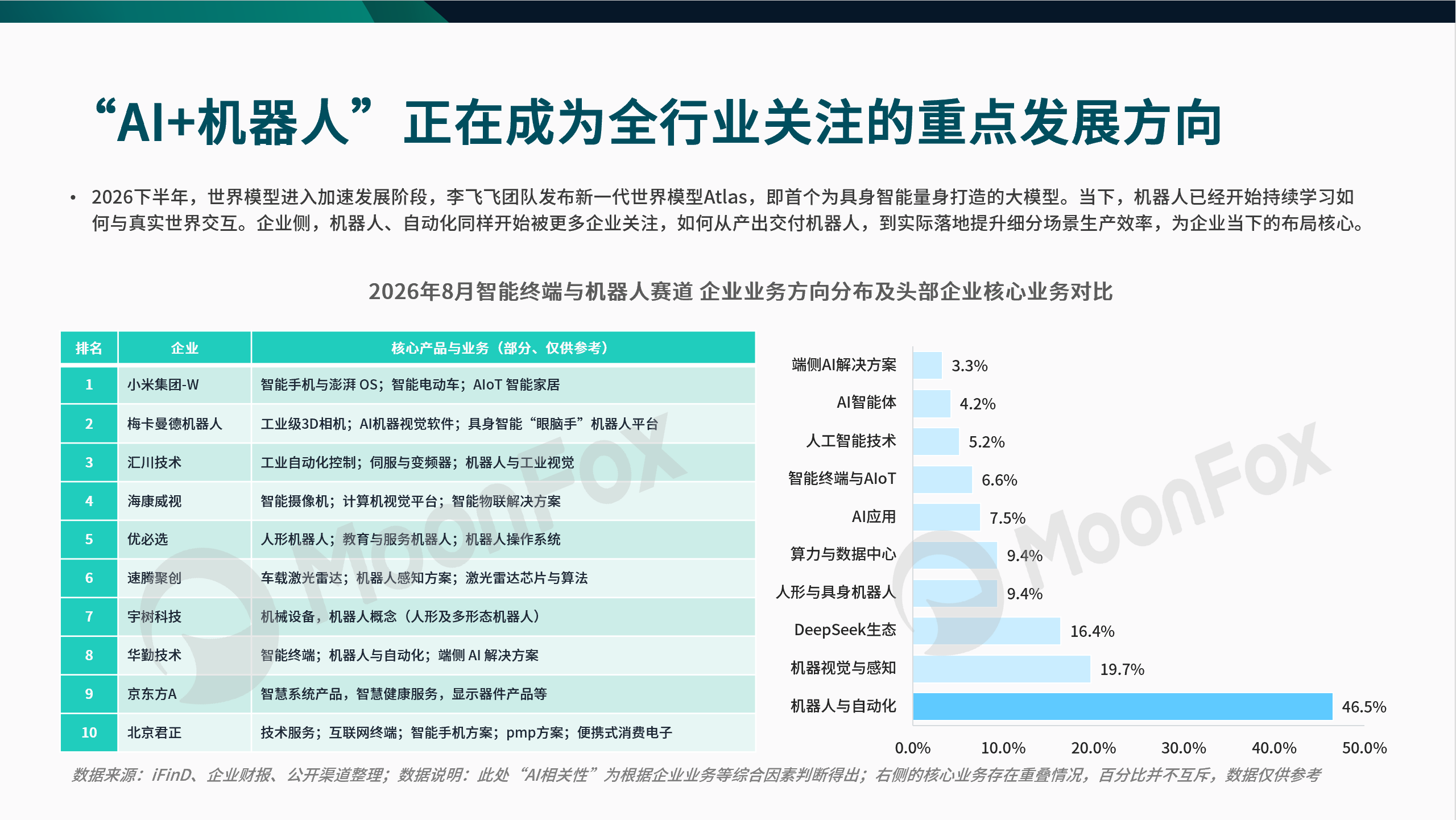 图20.png