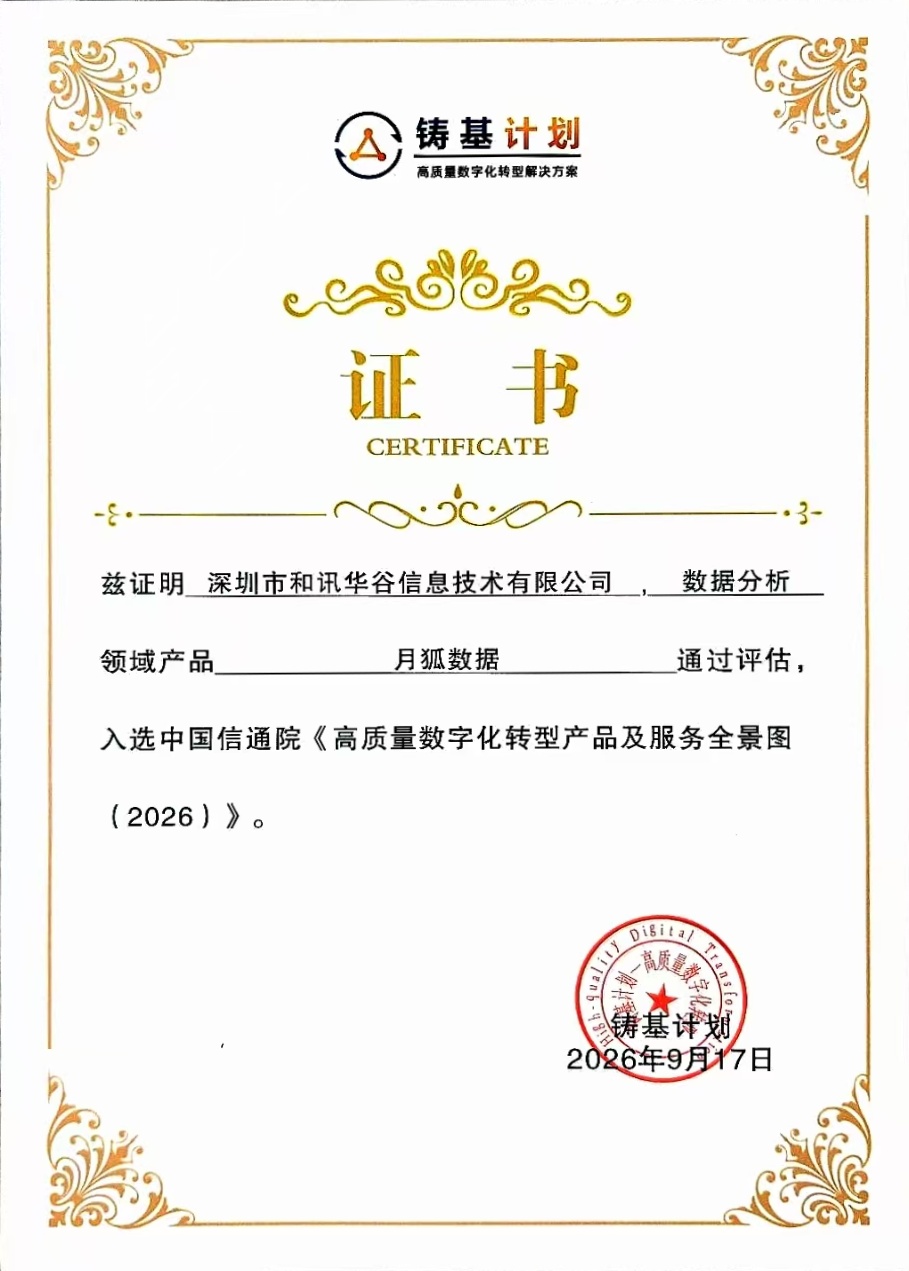 2026_月狐数据信通院证书.jpg