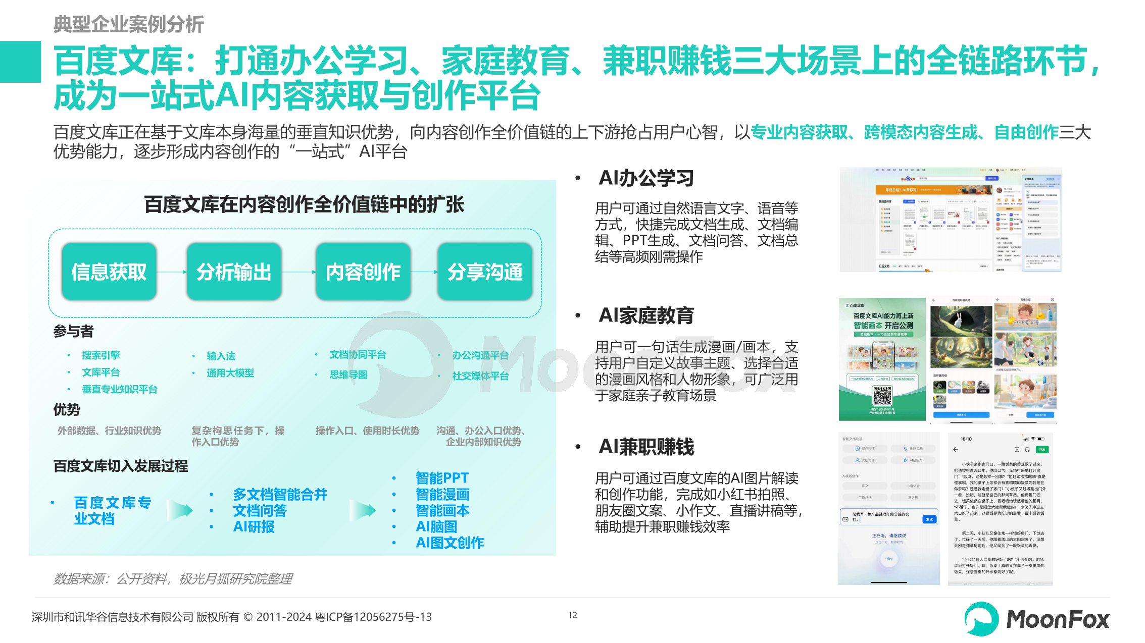 2024生成式AI使用趋势研究报告：用户需求、场景创新与行业发展全景解读_AI_月狐数据