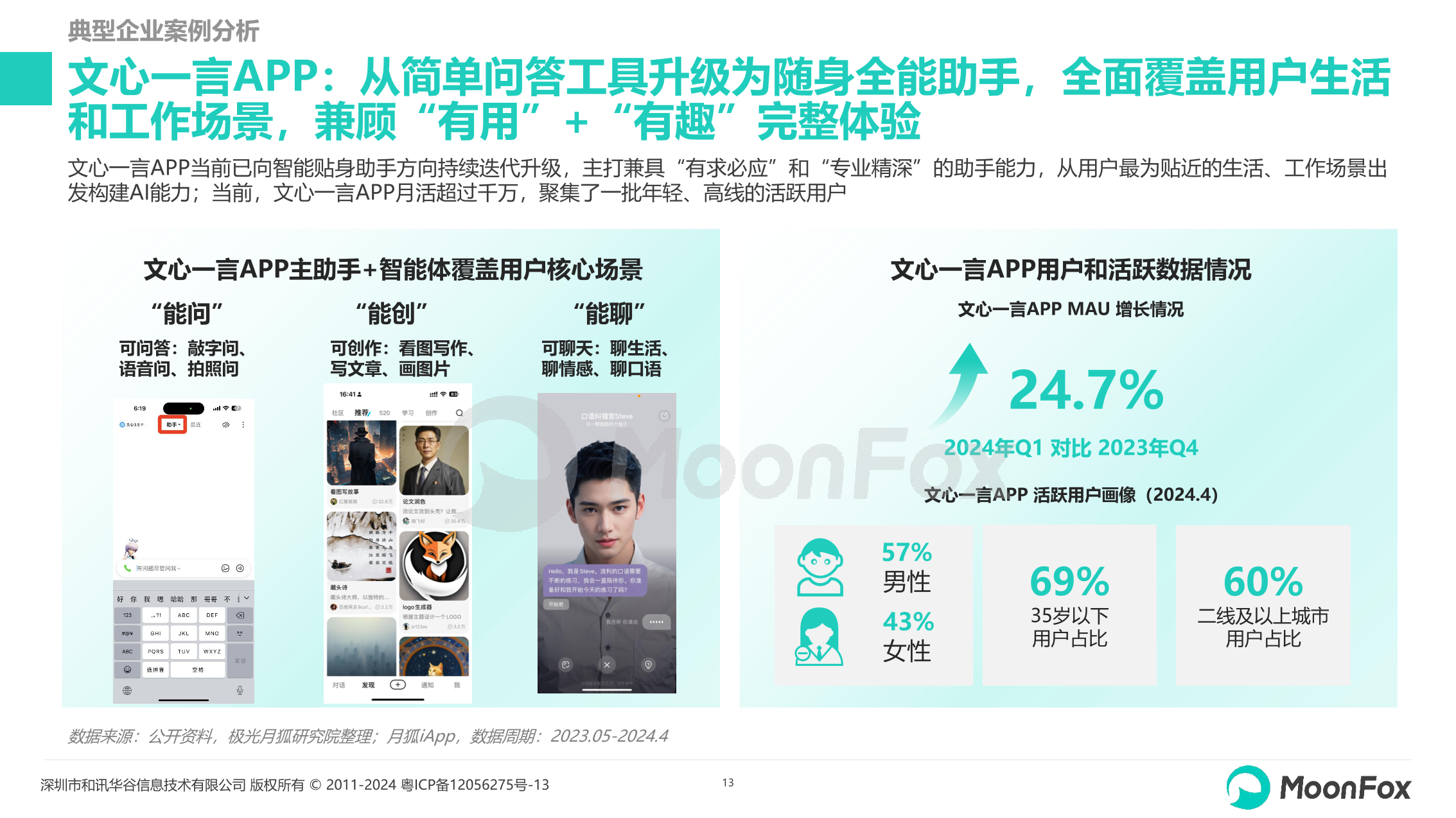 2024生成式AI使用趋势研究报告：用户需求、场景创新与行业发展全景解读_AI_月狐数据