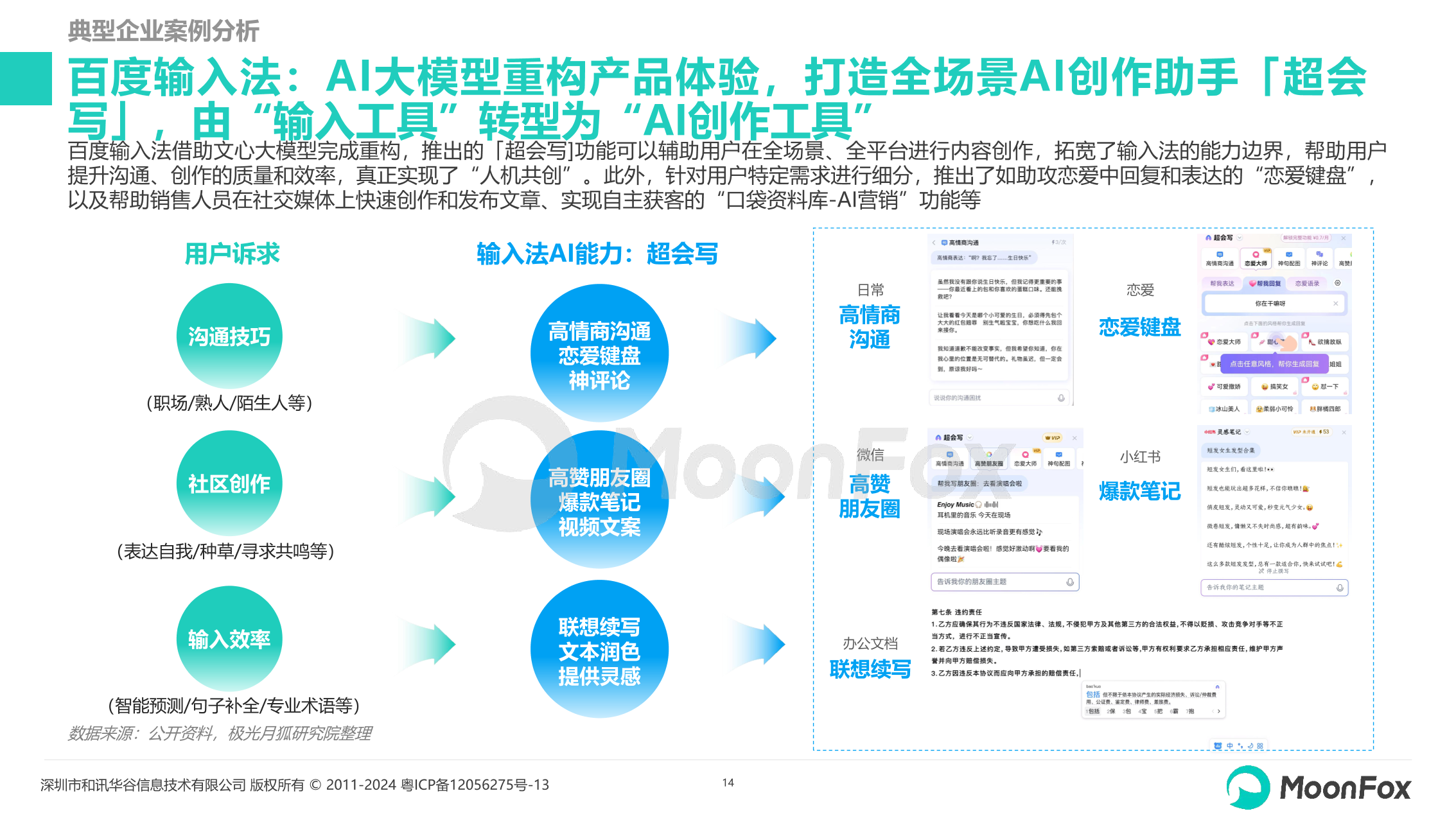 2024生成式AI使用趋势研究报告：用户需求、场景创新与行业发展全景解读_AI_月狐数据