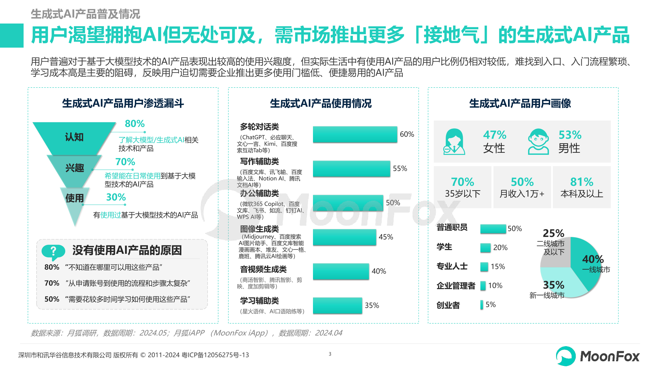 生成式AI未来发展趋势与对社会经济的影响展望