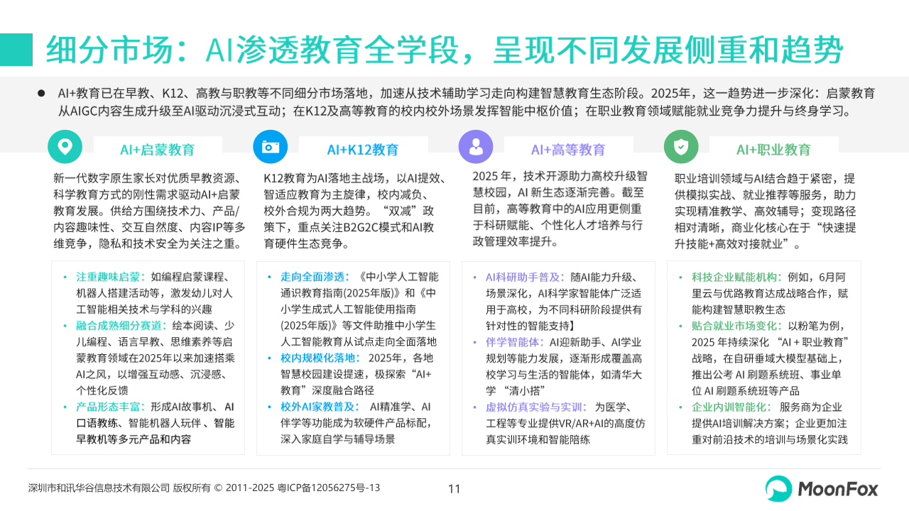 2025中国AI+教育行业报告：政策、技术、应用与未来发展展望