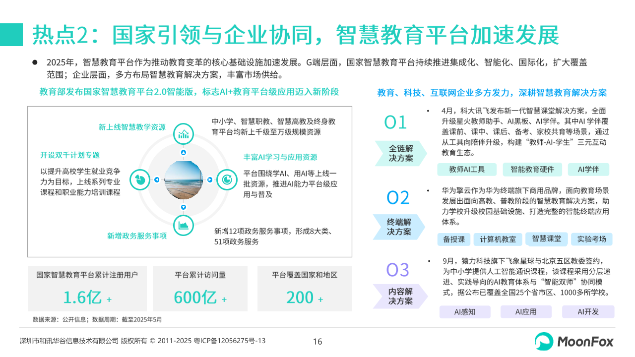 2025中国AI+教育行业报告：政策、技术、应用与未来发展展望