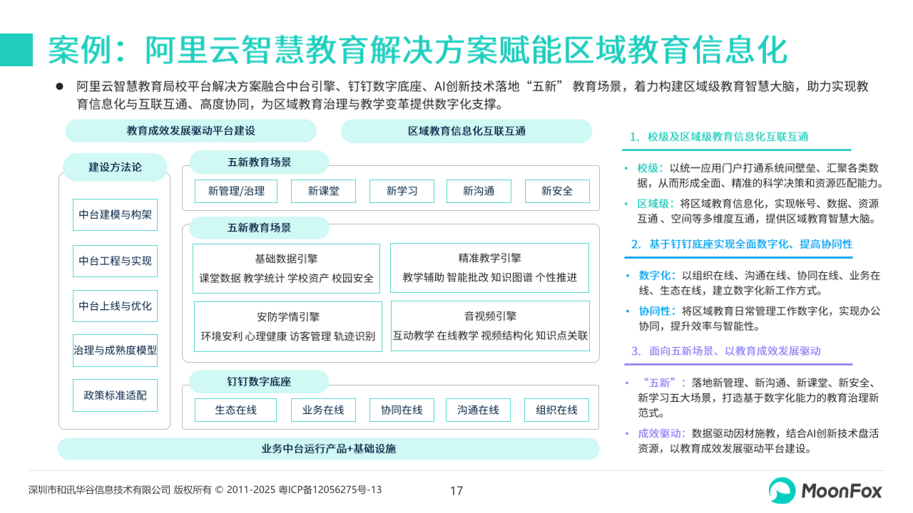 2025中国AI+教育行业报告：政策、技术、应用与未来发展展望