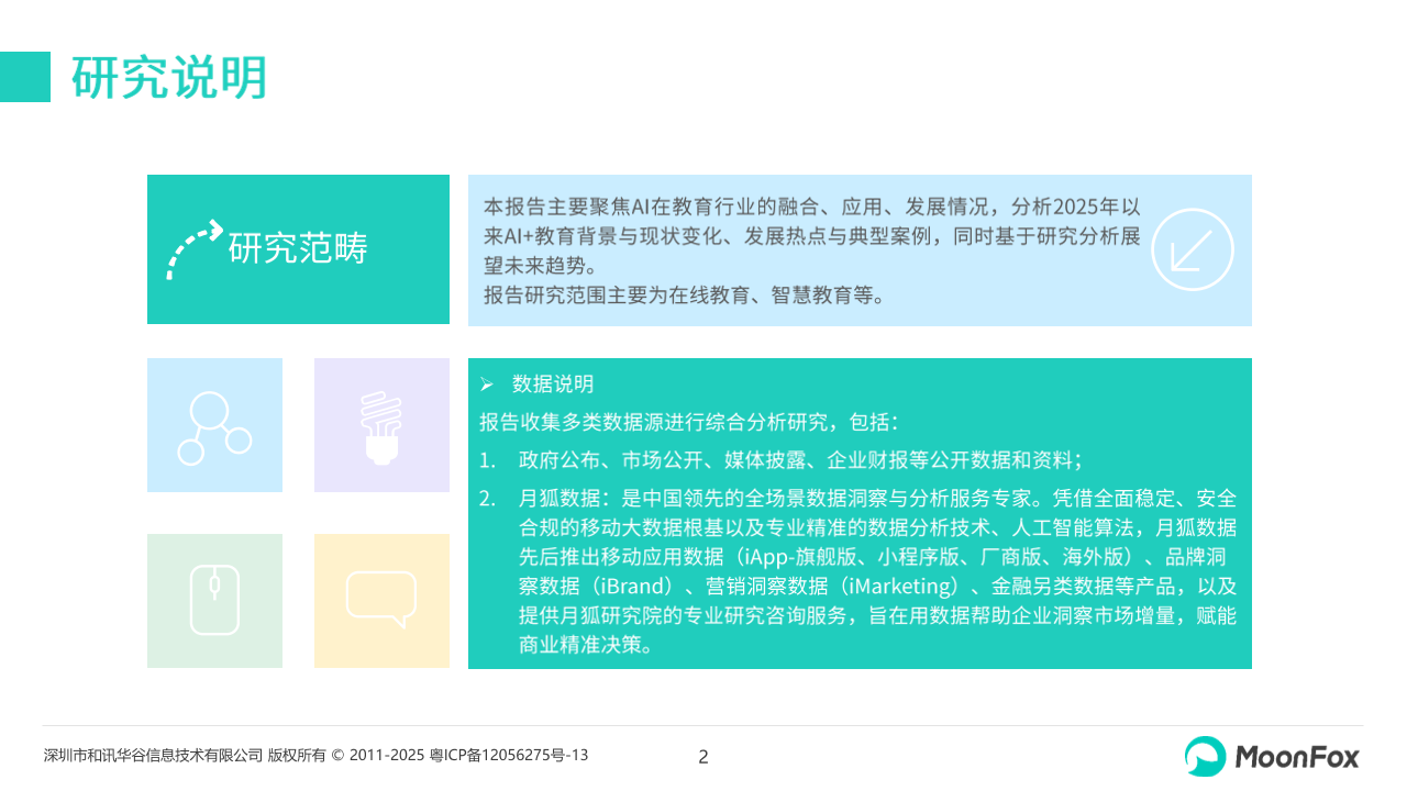 2025中国AI+教育行业报告：政策、技术、应用与未来发展展望
