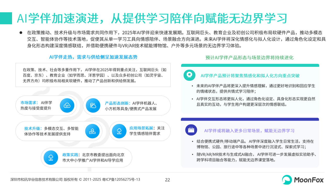 2025中国AI+教育行业报告：政策、技术、应用与未来发展展望