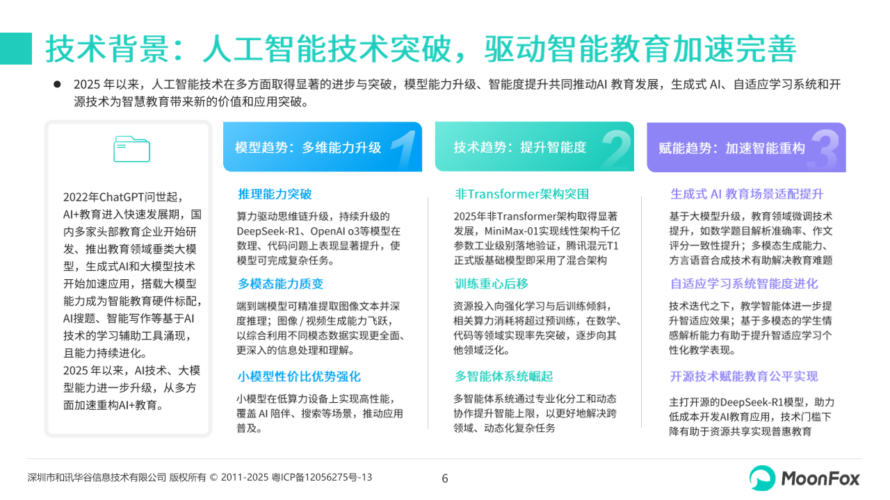 2025中国AI+教育行业报告：政策、技术、应用与未来发展展望