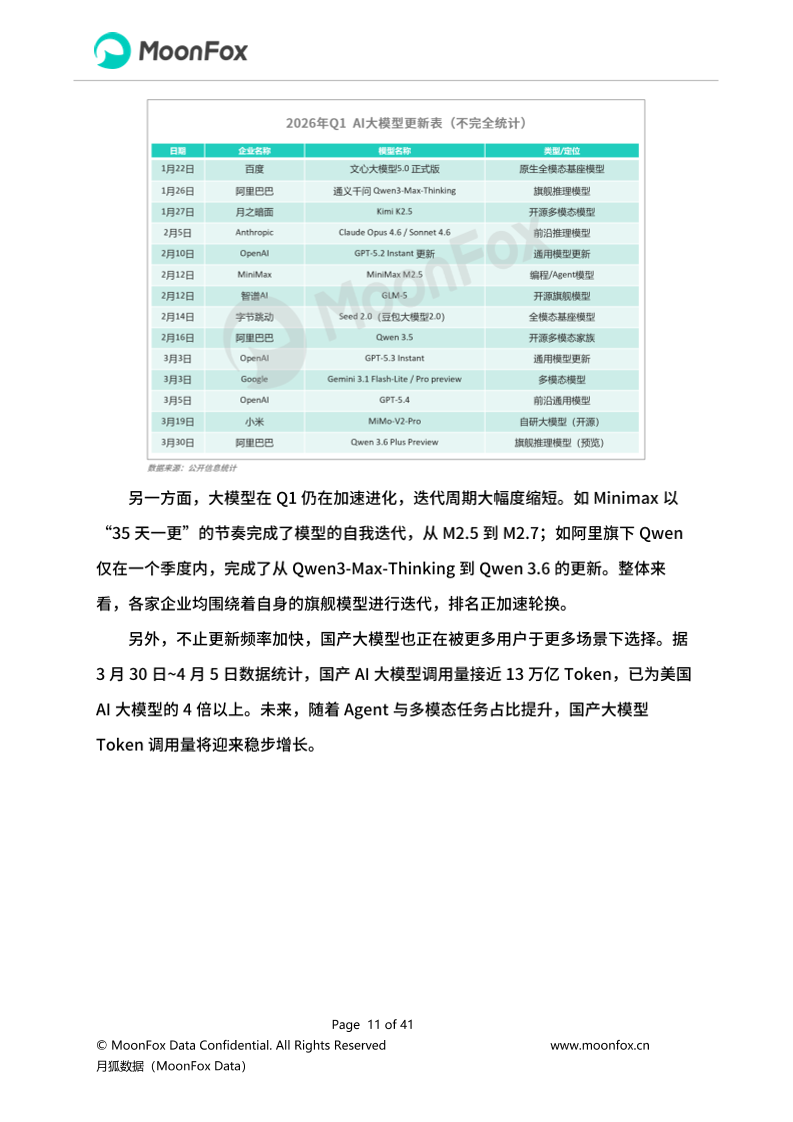 月狐：《2026年Q1移动互联网行业数据研究报告》