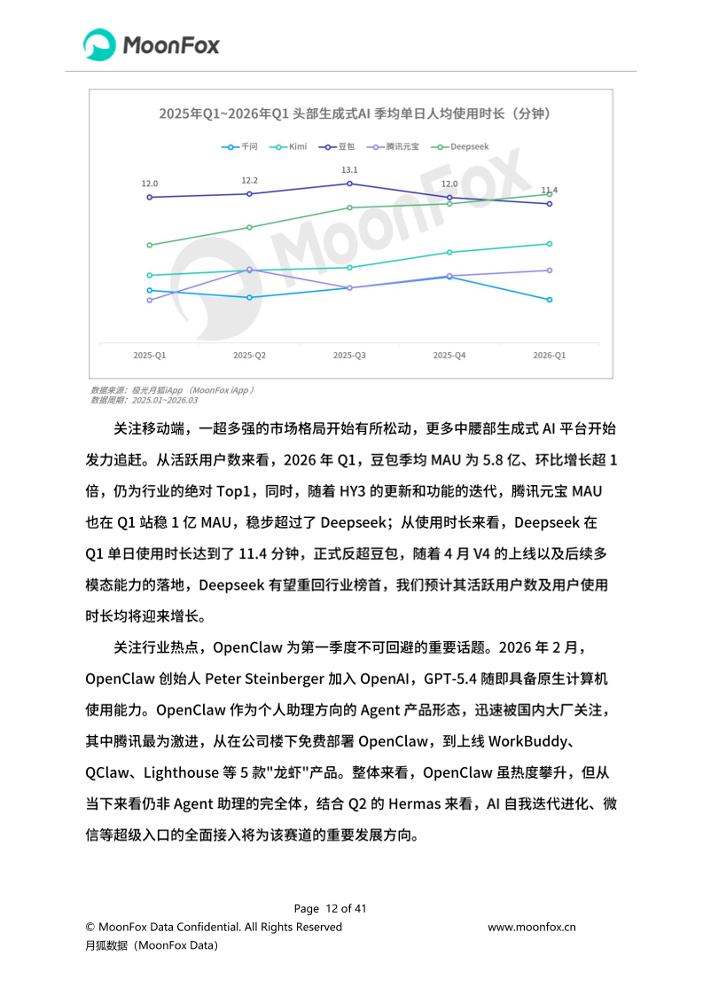月狐：《2026年Q1移动互联网行业数据研究报告》