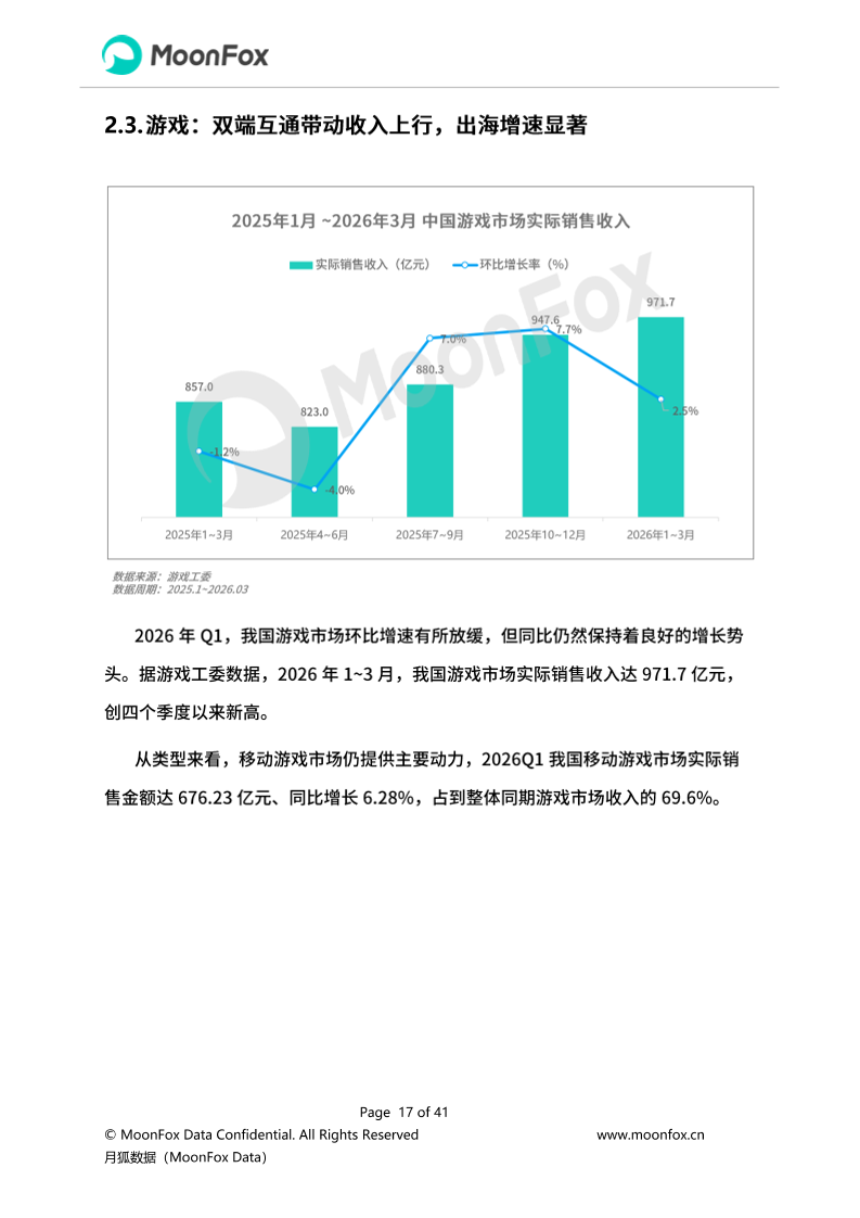 月狐：《2026年Q1移动互联网行业数据研究报告》