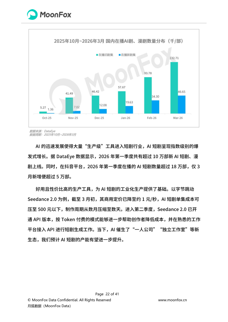 月狐：《2026年Q1移动互联网行业数据研究报告》
