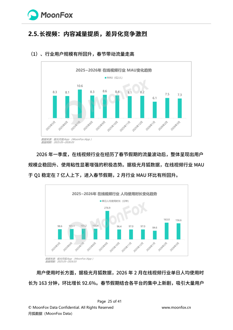 月狐：《2026年Q1移动互联网行业数据研究报告》