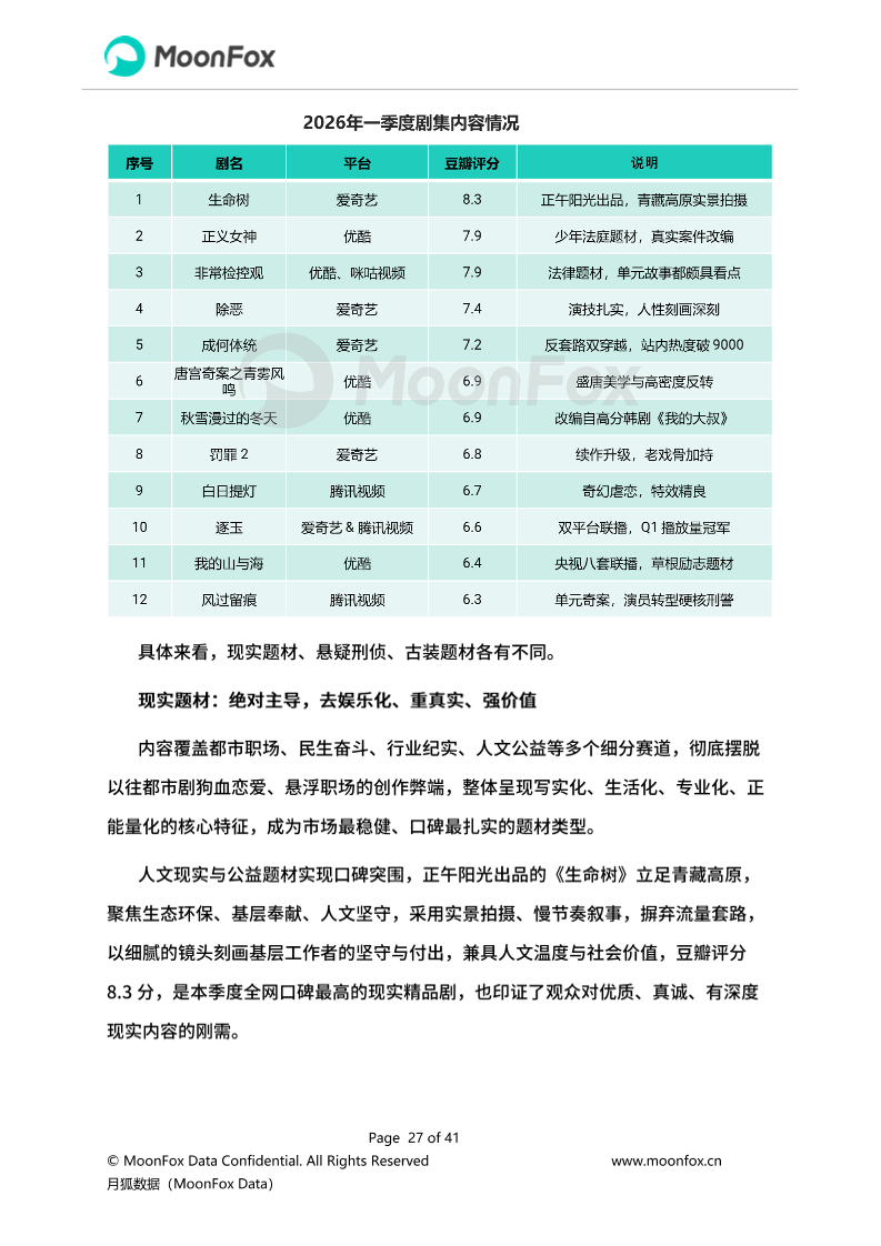 月狐：《2026年Q1移动互联网行业数据研究报告》