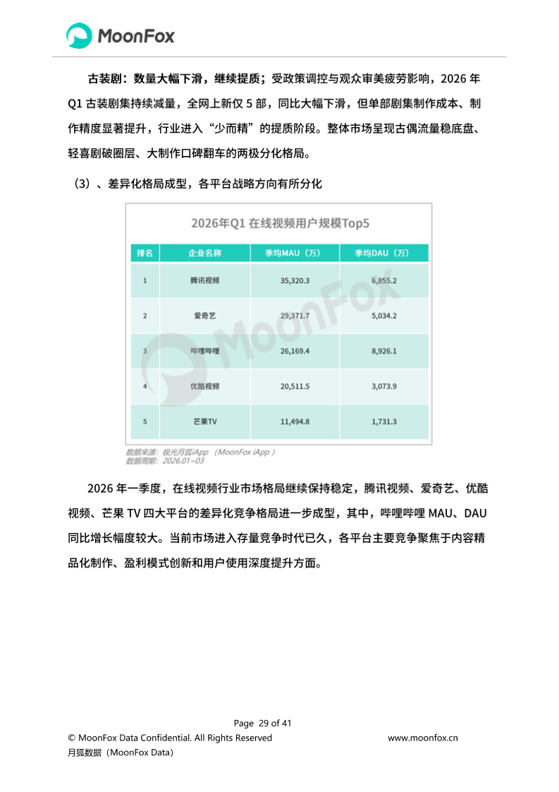 月狐：《2026年Q1移动互联网行业数据研究报告》