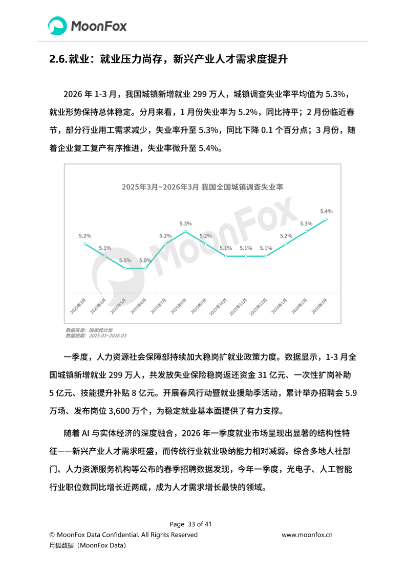月狐：《2026年Q1移动互联网行业数据研究报告》