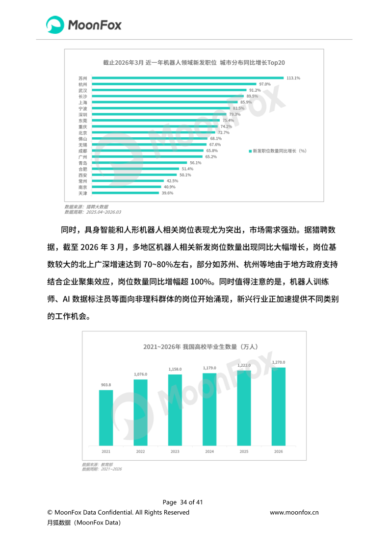 月狐：《2026年Q1移动互联网行业数据研究报告》