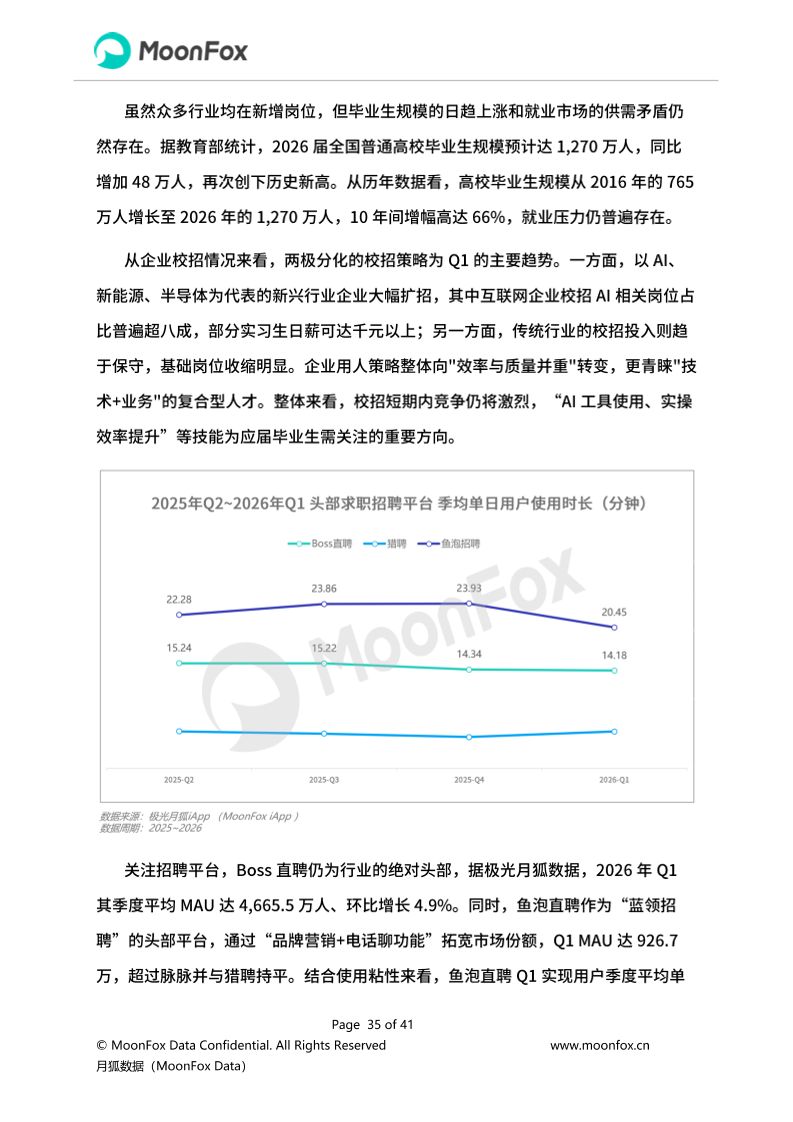 月狐：《2026年Q1移动互联网行业数据研究报告》