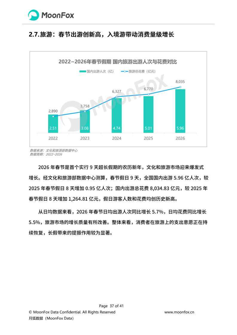 月狐：《2026年Q1移动互联网行业数据研究报告》