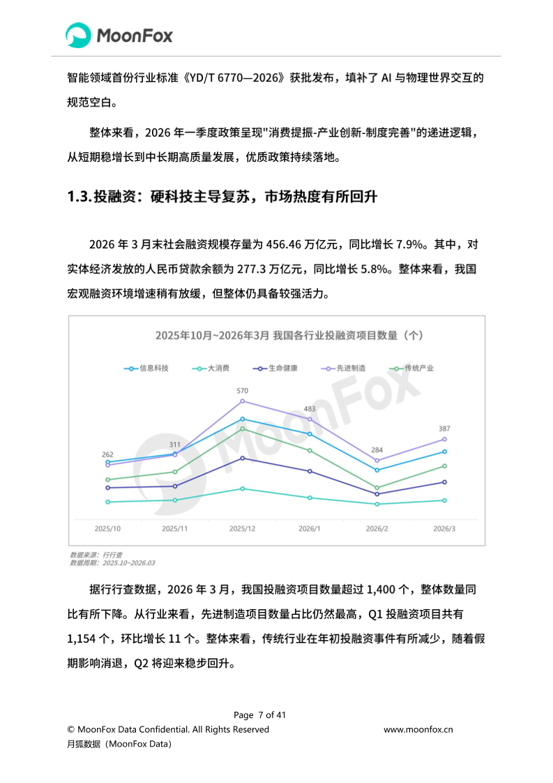 月狐：《2026年Q1移动互联网行业数据研究报告》