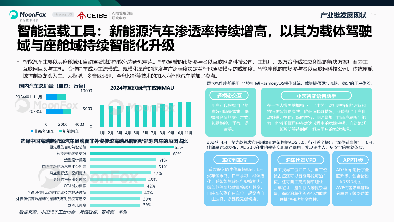 AI产业全景洞察报告2025