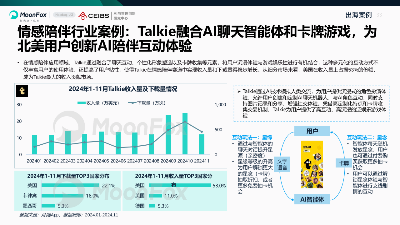 AI产业全景洞察报告2025